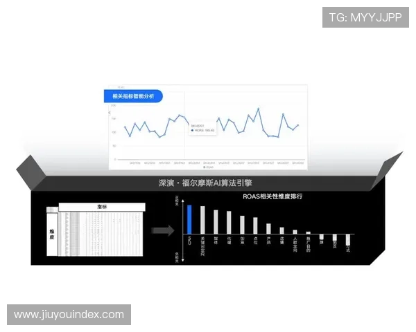 体育广告投放采用精准算法 提升品牌营销转化效果