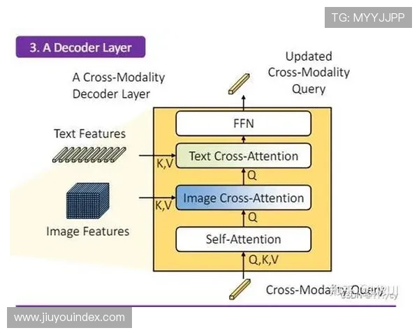 多模态感知技术捕获赛场数据，丰富内容创作素材