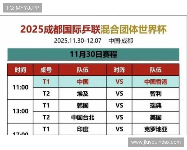 中超联赛不为世界杯让路，赛季期间照常进行